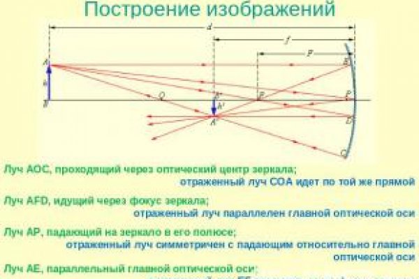 Кракен сайт kr2web in официальный ссылка