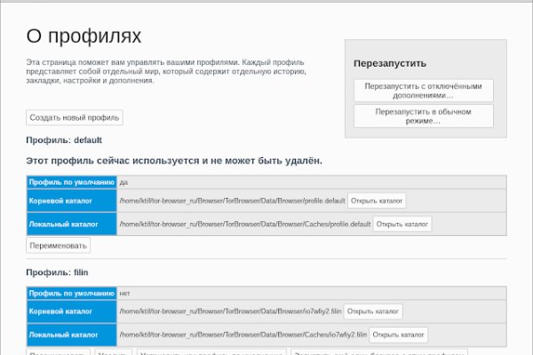 Список даркнет сайтов