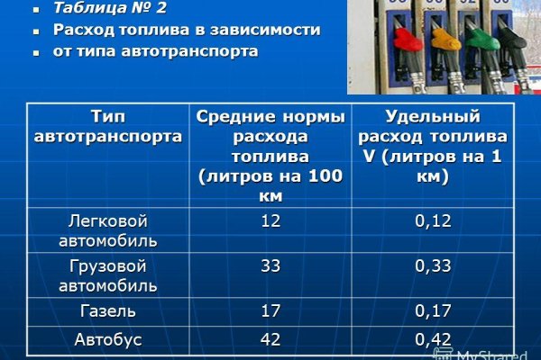 Кракен маркетплейс официальный сайт